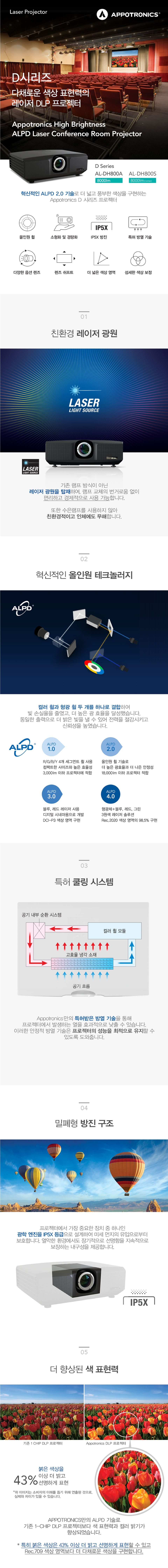D시리즈 상세페이지 업로드용(최신_DH800S_1).png